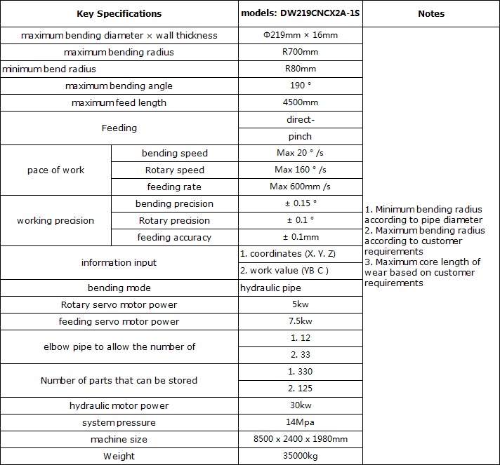DW219CNC-2A-1S 新.png